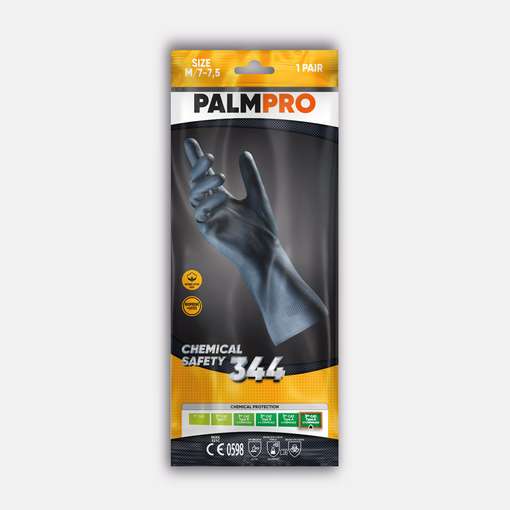 Guanti in nitrile azzurri Icoguanti PalmPro 777 Syntho taglia M - PapoLab