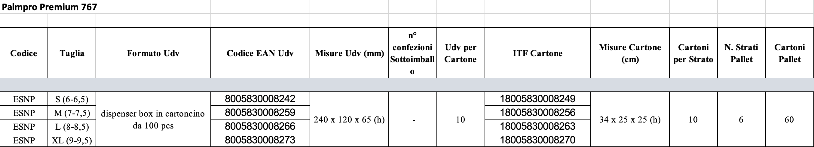 Guanti in nitrile monouso professionali Icoguanti Long Pro L - PapoLab